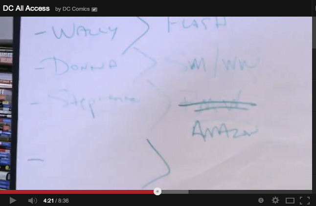 Wally and Donna on a Whiteboard, screencap via Newsarama